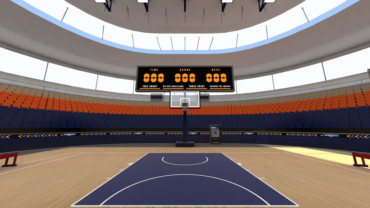 The top of the key and the scoreboard
